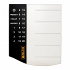 Пульт контроля и управления Болид С2000-КС